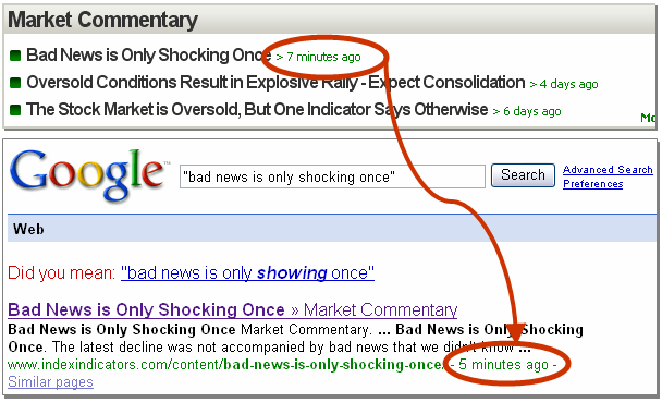 The Incredible Google